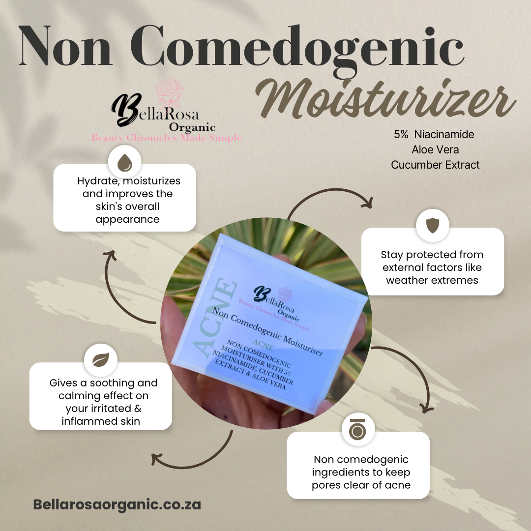 30ml Non Comedogenic Acne Moisturiser