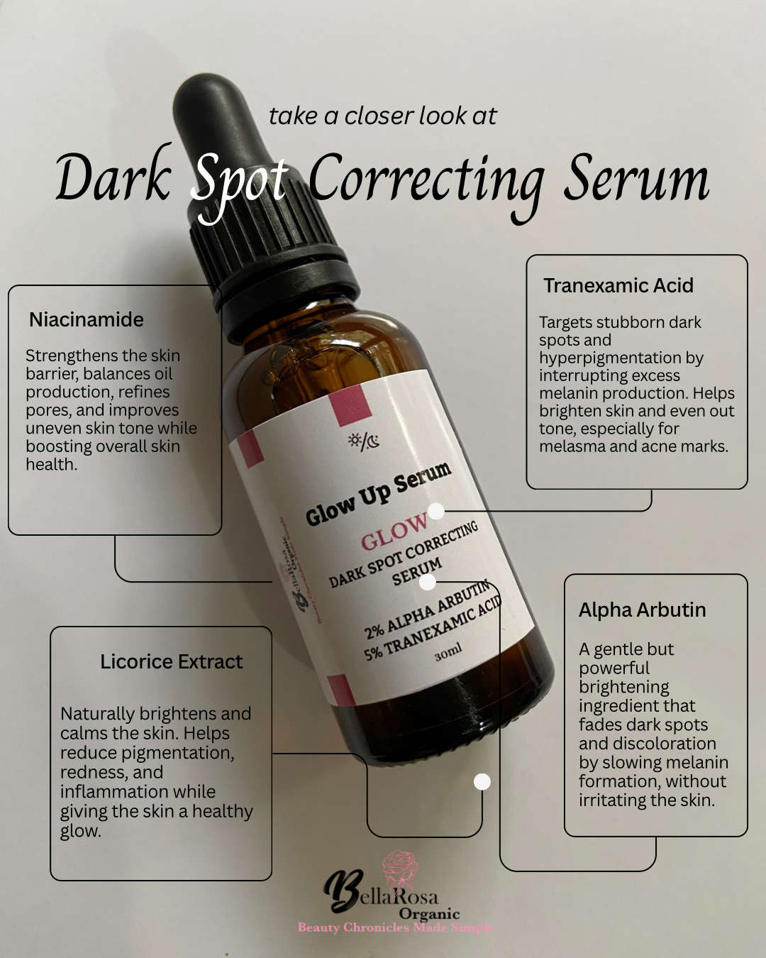 30ml Glow Up Dark Spot Correcting Serum